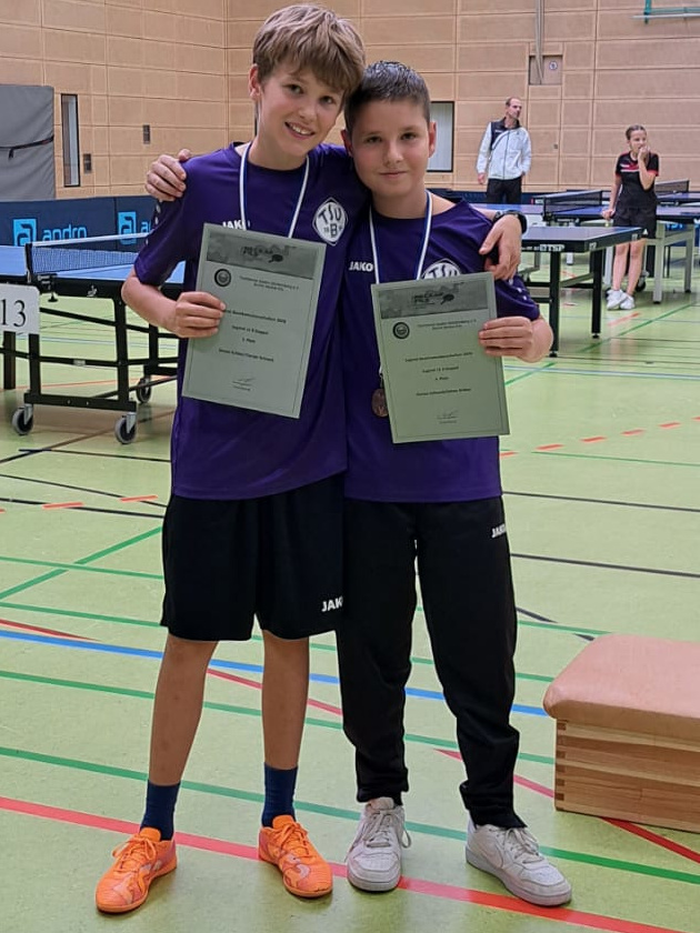 2026.10.10 Bezirksmeisterschaft 2026 U15