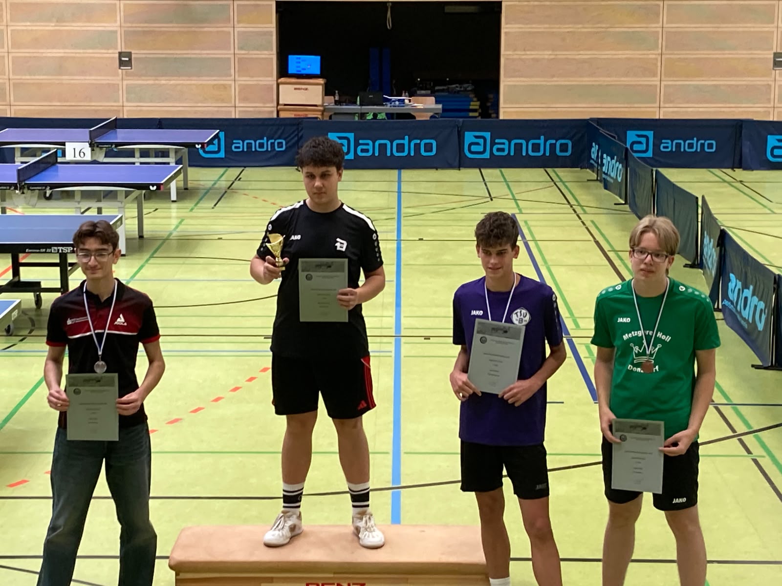 2026.10.10 Bezirksmeisterschaft 2026 U19